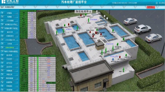 城市污水處理自動控制系統監控平臺