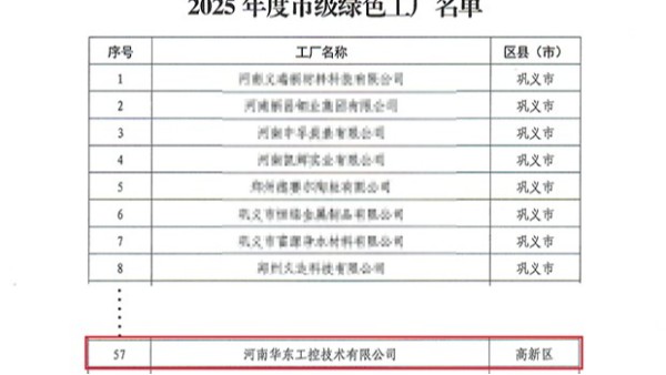 鄭州市關于公布2025年度市級綠色制造名單的通知