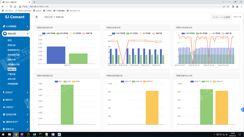 水泥能源管理系統如何提高能源使用效率？