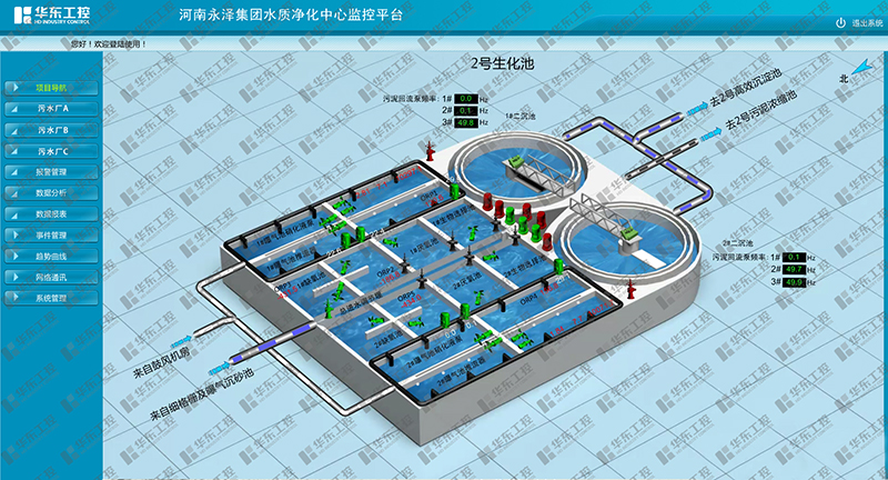河南永澤集團水質(zhì)凈化平臺案例